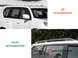 Рейлинги на крышу Toyota Land CRUISER PRADO 150 (2010-2023) черные