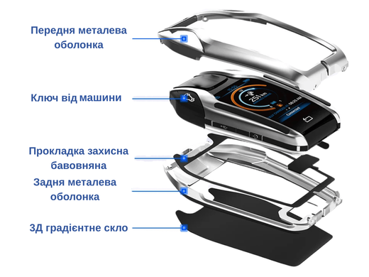 Чехол на ключ для BMW G11 G12 G30 G31 G32 I15 G01 G02 G05 X5 G07 X7 светодиодный дисплей