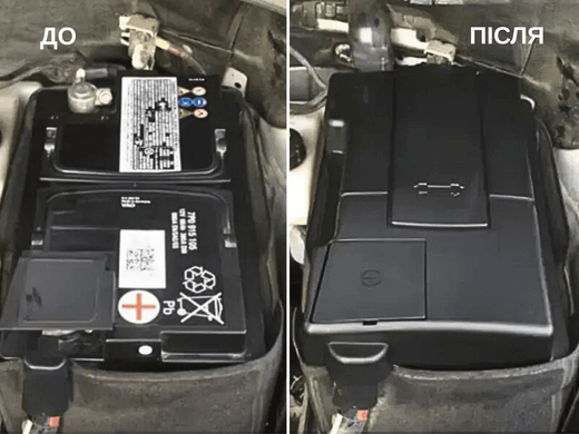 Вологозахисна кришка акумулятора Skoda Seat Volkswagen